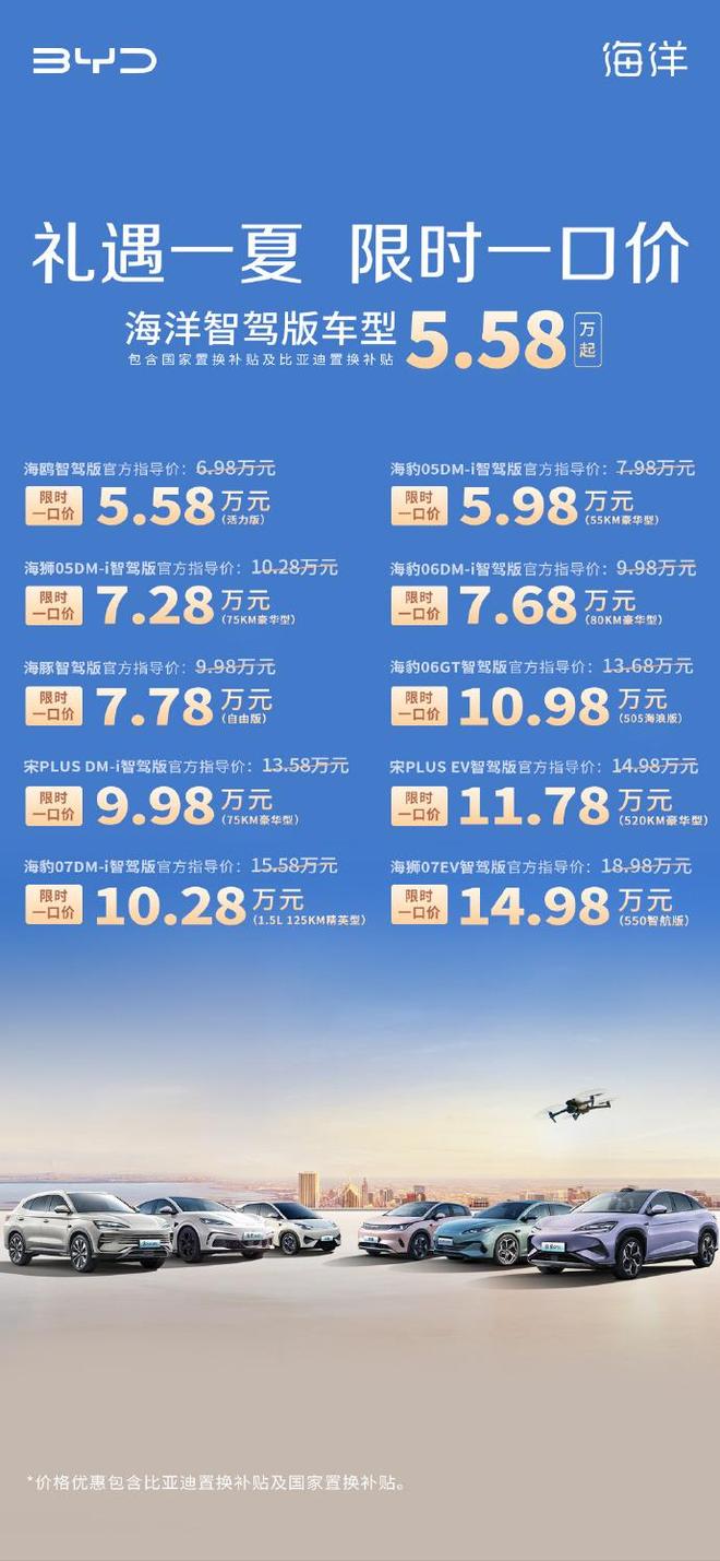 最高降53万元比亚迪宣布22款车型限时降价！今年准备卖550